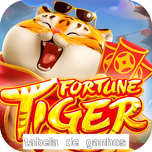 tabela de ganhos fortune tiger